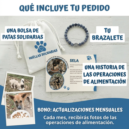 Qué incluye tu pedido