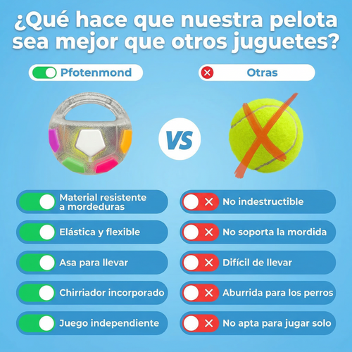 Pelota Antiestrés
